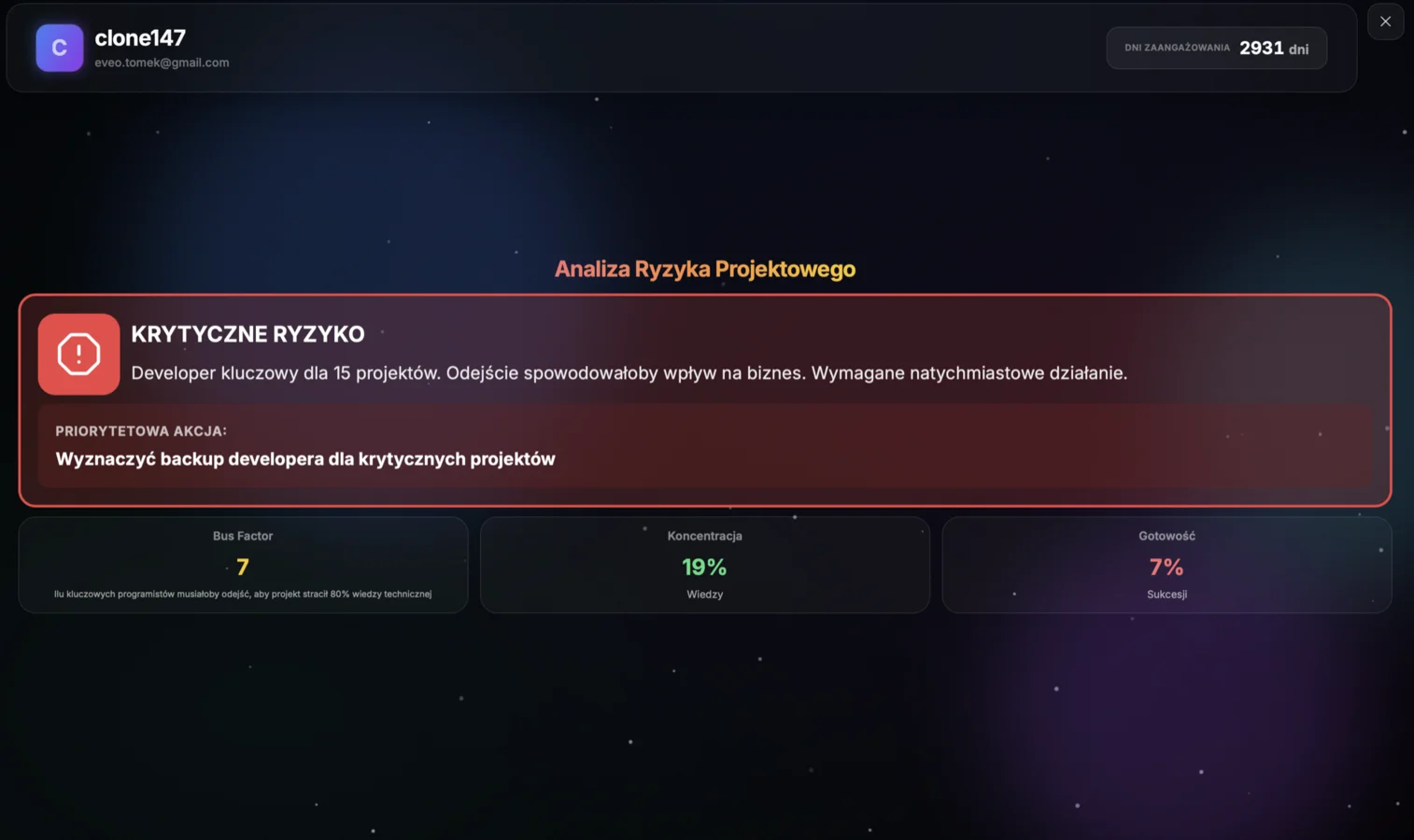 DevLens Pro - Analiza ryzyka projektowego z alertem krytycznym dla kluczowych developerów